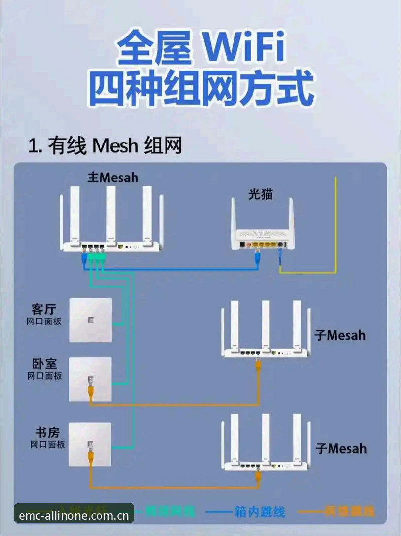 对比12个接入方案后，我为什么只保留这3个2026EMC易倍中文登录通道的使用习惯